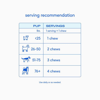 Native Pet Skin+Coat Chews for Dogs | Air-Dried Chews Made with Real Chicken