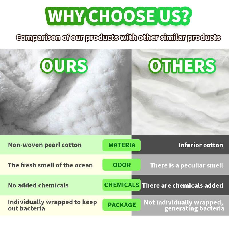 WLP : Pet Glove Wipes for Dogs & Cats,Hypoallergenic Pet Wipes Disposable No-Rinse Grooming,6Pcs