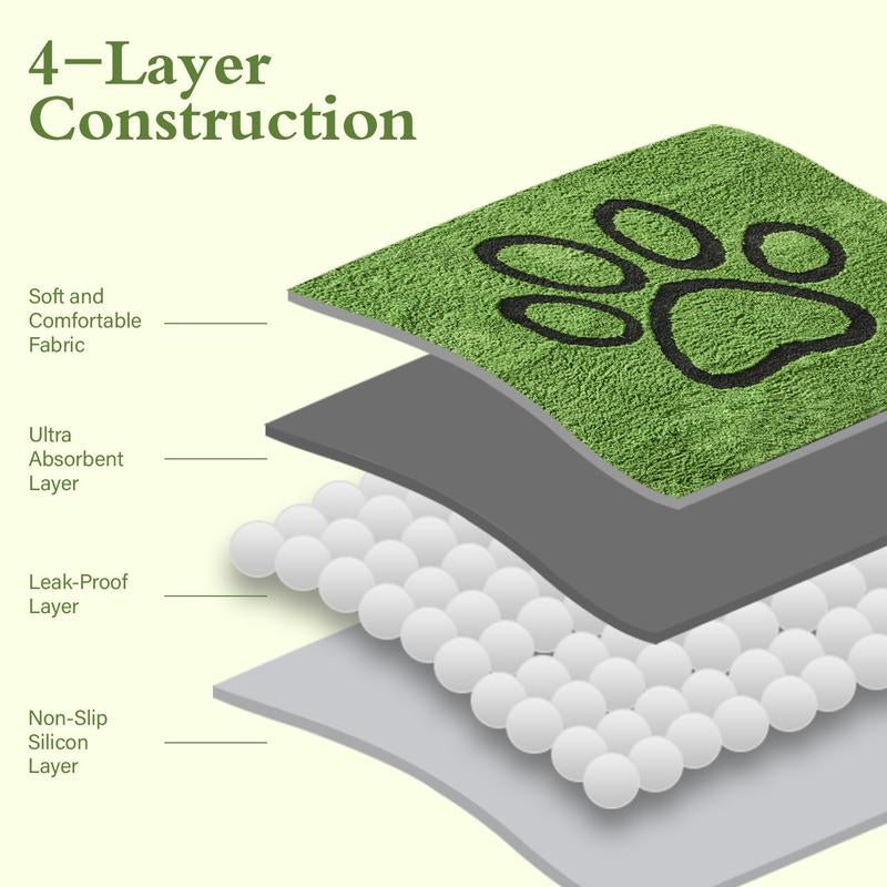 Qeils Washable Pee Pads for Dogs - 2 Pack Super Absorbent Reusable Puppy Pads in Green Long Wool, Mat, Pet Supplies, Ideal for Potty Training