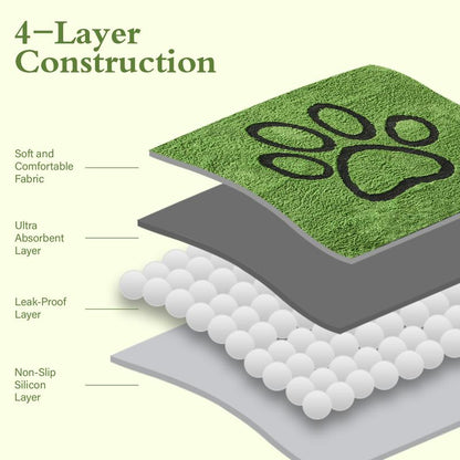 Qeils Washable Pee Pads for Dogs - 2 Pack Super Absorbent Reusable Puppy Pads in Green Long Wool, Mat, Pet Supplies, Ideal for Potty Training